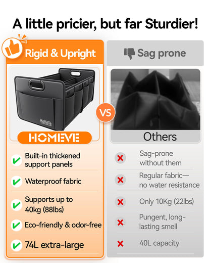 Homeve Waterproof Car Trunk Organizer for SUV & Van